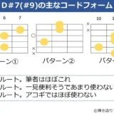 D#7（#9）のギターコードフォーム 3種類