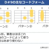 D#9のギターコードフォーム 3種類