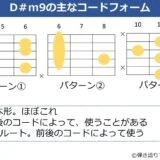D#m9のギターコードフォーム 3種類