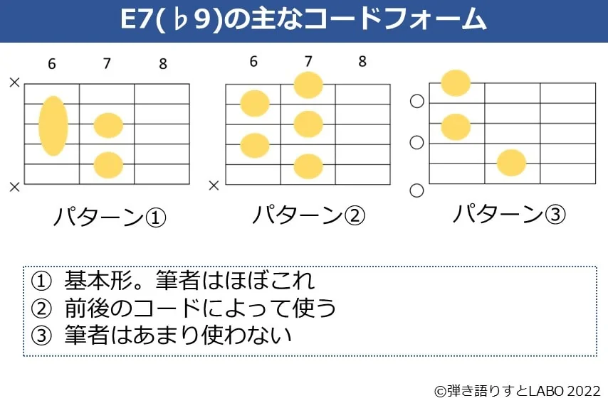 E7（♭9）のギターコードフォーム 3種類