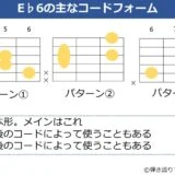 E♭6のギターコードフォーム 3種類