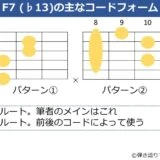 F7（♭13）のギターコードフォーム 2種類