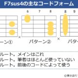 F7sus4のギターコードフォーム 3種類