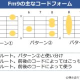 Fm9のギターコードフォーム 3種類