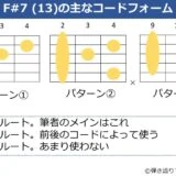 F#7（13）のギターコードフォーム 3種類