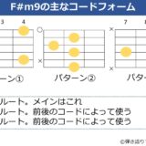 F#m9のギターコードフォーム 3種類