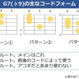 G7（♭9）のギターコードフォーム 3種類