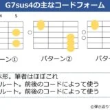 G7sus4のギターコードフォーム 3種類
