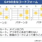 G#9のギターコードフォーム 3種類