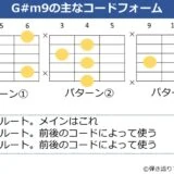 G#m9のギターコードフォーム 3種類