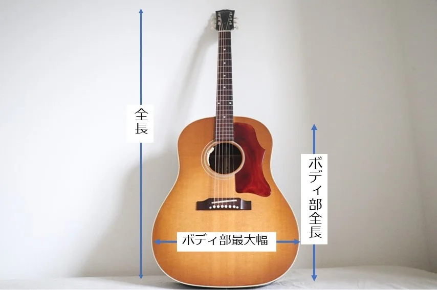 ギターの全長、ボディ幅の測る位置