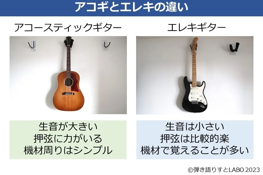 アコースティックギターとエレキギターの違い