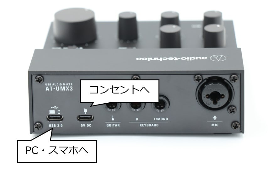 audio technica AT-UMX3はPC・スマホ接続用のUSBと電源供給用のUSB口がある