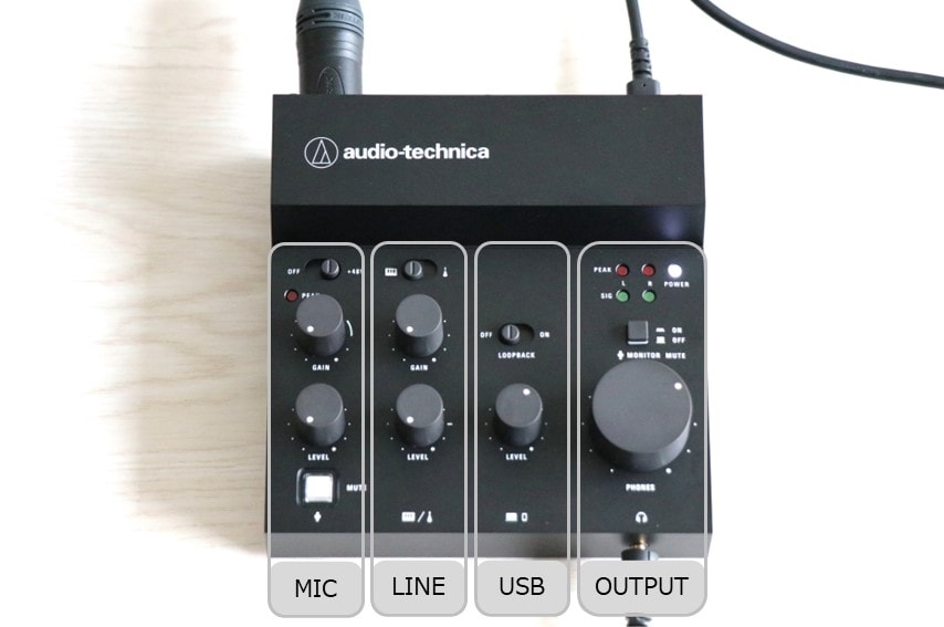 audio technica AT-UMX3のコントロールパネルを説明した写真
